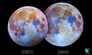 Tamaños aparentes de la superluna del 10 de agosto de 2014 (derecha) y la luna llena del 18 de octubre de 2013 (izquierda). Autor J.C. Casado-starryearth (http://tierrayestrellas.com/).