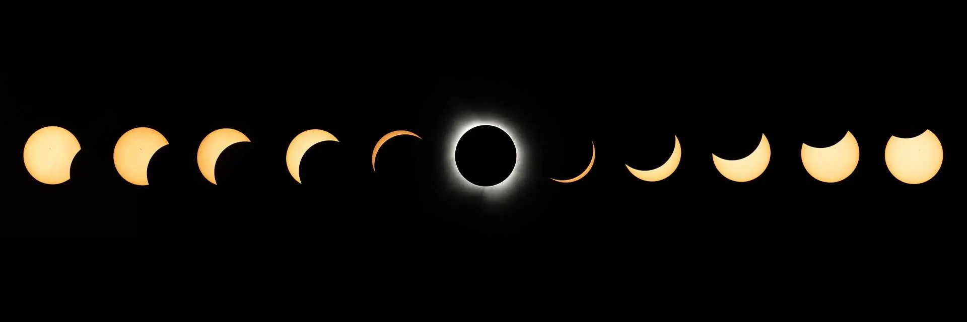 Progresión de un eclipse solar total