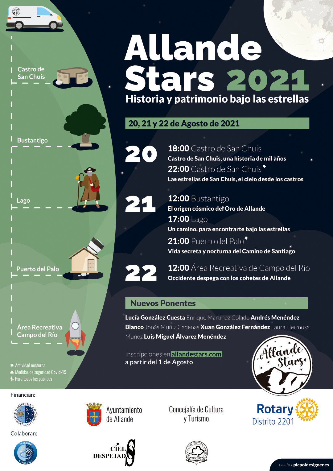 Poster Allande Stars 2021