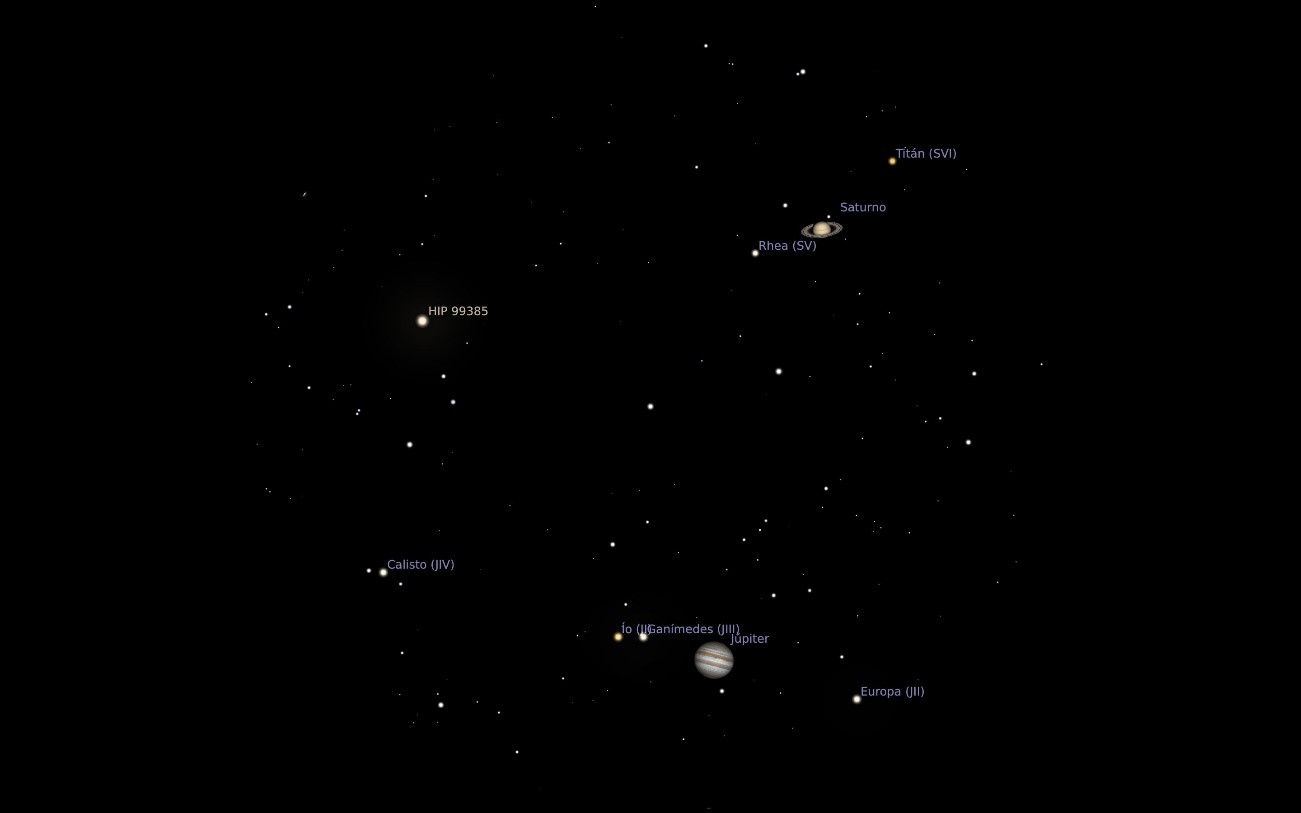 Simulación con el programa Stellarium de los planetas y sus principales satélites tal como se verán el 21 de diciembre a las 19:00 UT (Hora Canaria).