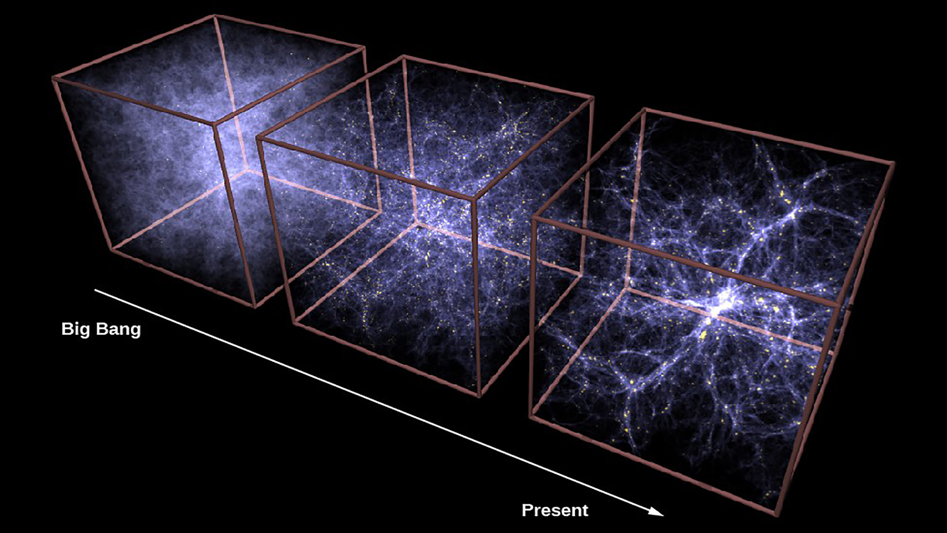 Axion dark matter: What is it and why now?