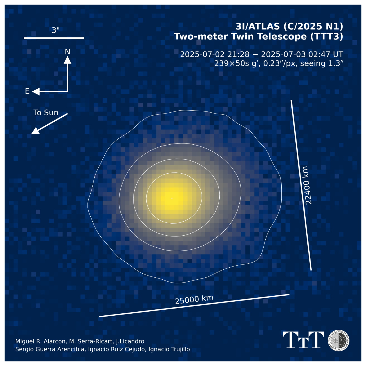 Imagen combinada del cometa interestelar 3I/ATLAS formada por 239 exposiciones de 50 segundos tomadas con el telescopio Two-meter Twin Telescope (TTT3) del Observatorio del Teide. 