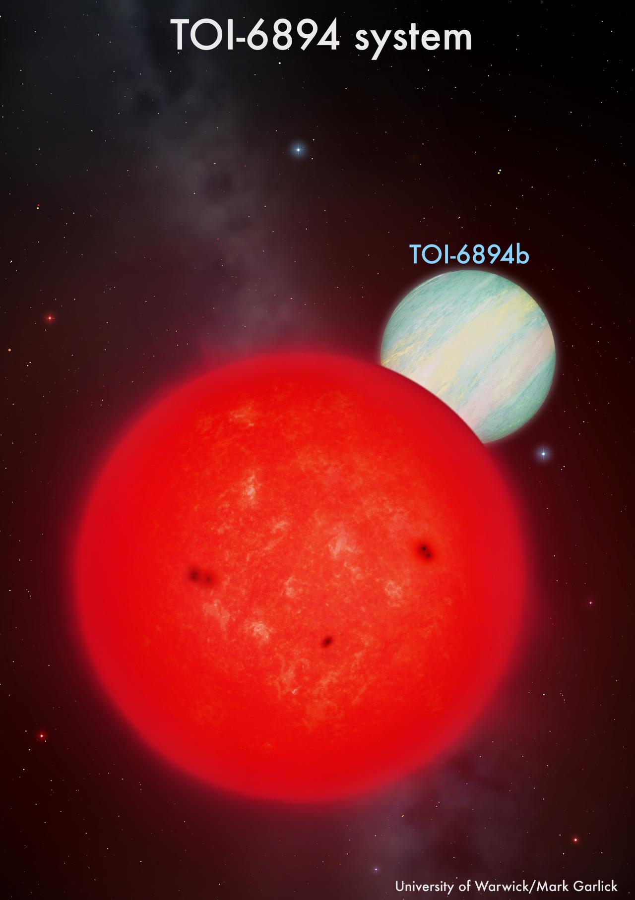 Sistema TOI-6893 