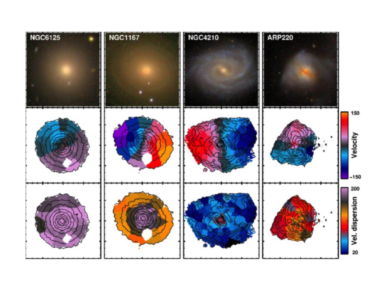 Cuatro galaxias de la muestra CALIFA.