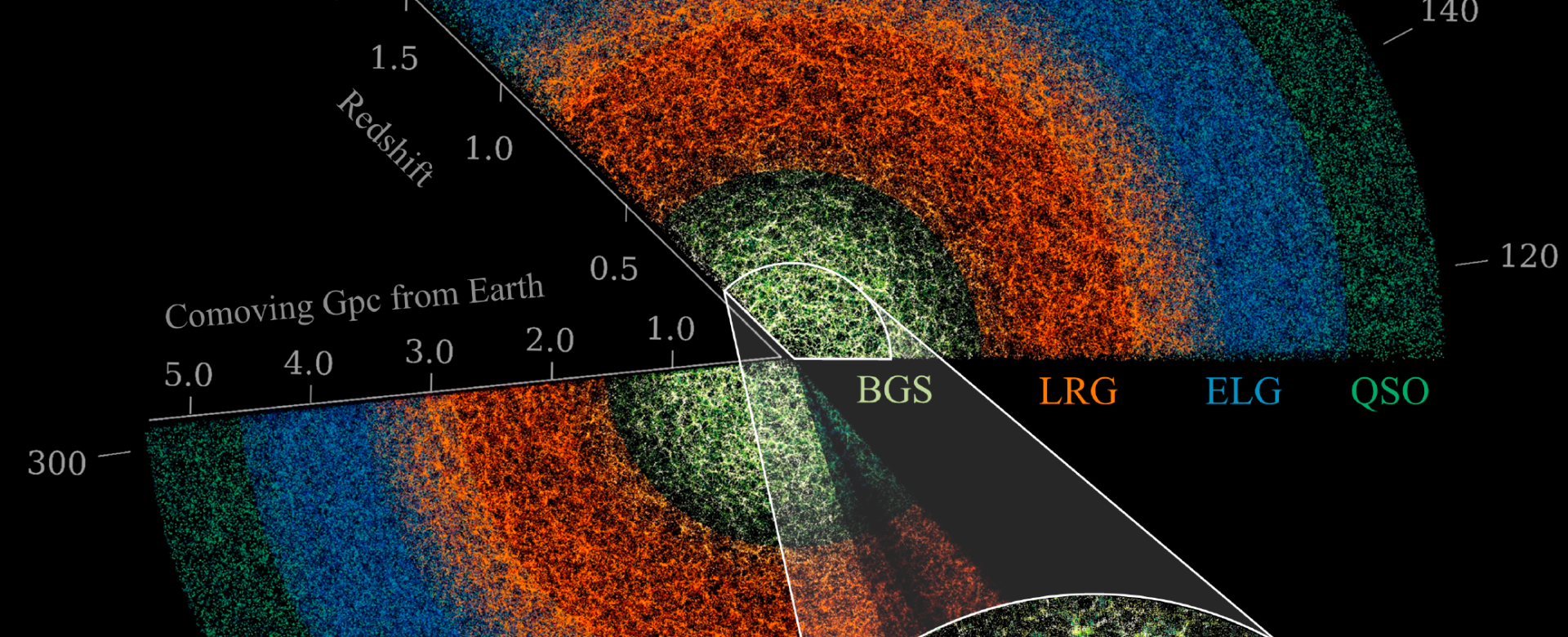 Dark matter halos in the Uchuu simulation