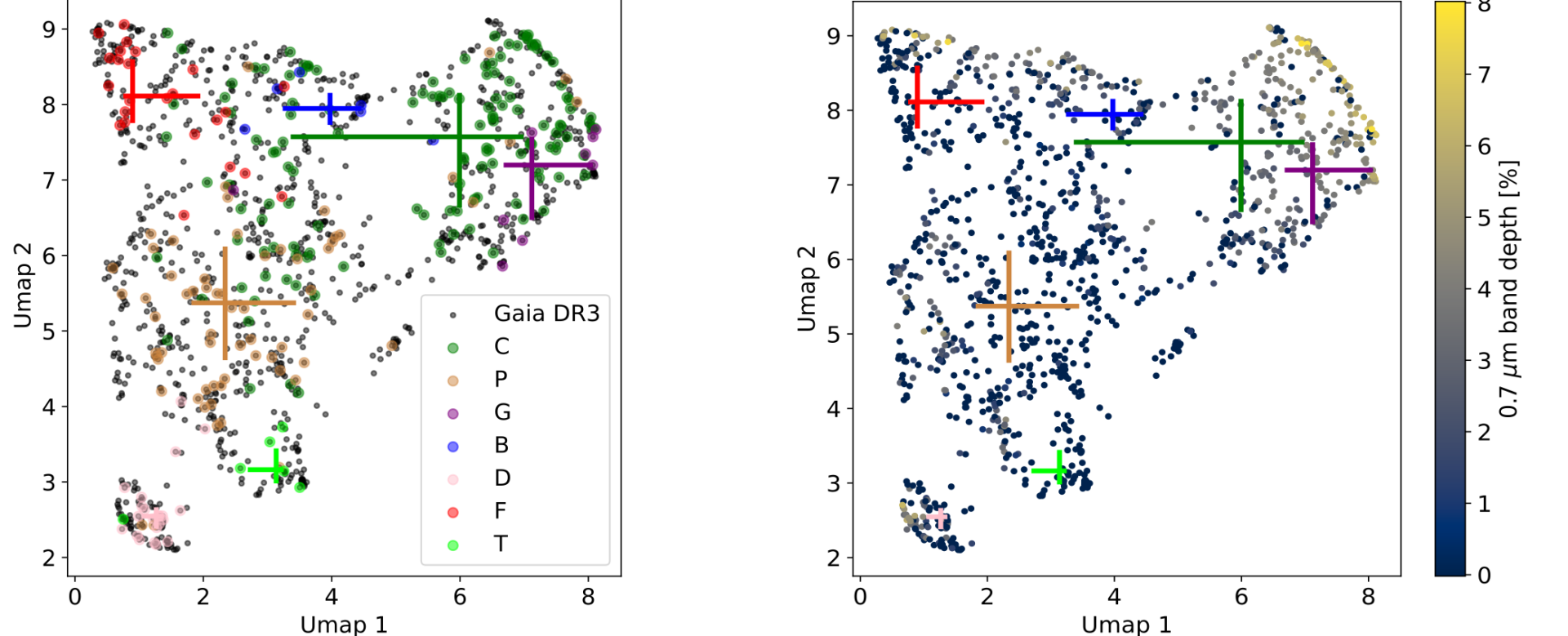 Asteroid reflectance spectra from Gaia DR3