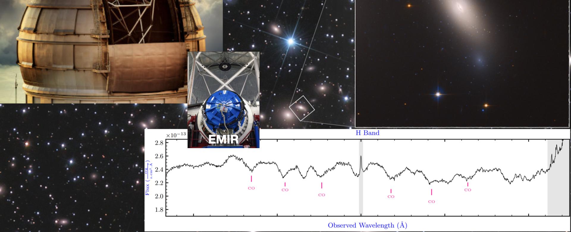 GTC/EMIR observations of NGC 1277 Background is a Hubble Space Telescope image of the relic galaxy, NGC 1277 (Credits: NASA, ESA, M. Beasley, and P. Kehusmaa). Bottom shows the H-band spectrum of the relic galaxy, NGC 1277, obtained with the EMIR spectrograph (middle) at Gran Telescopio Canarias (left) (Credits: pictures of GTC and EMIR are from GTC website).