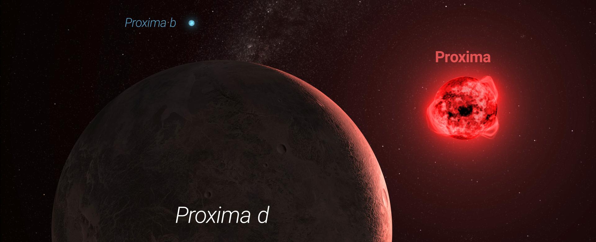 Artistic impression of the Proxima Centauri system, with the planets Proxima b and Proxima d, the latter confirmed by NIRPS Artistic impression of the Proxima Centauri system, with the planets Proxima b and Proxima d, the latter confirmed by NIRPS