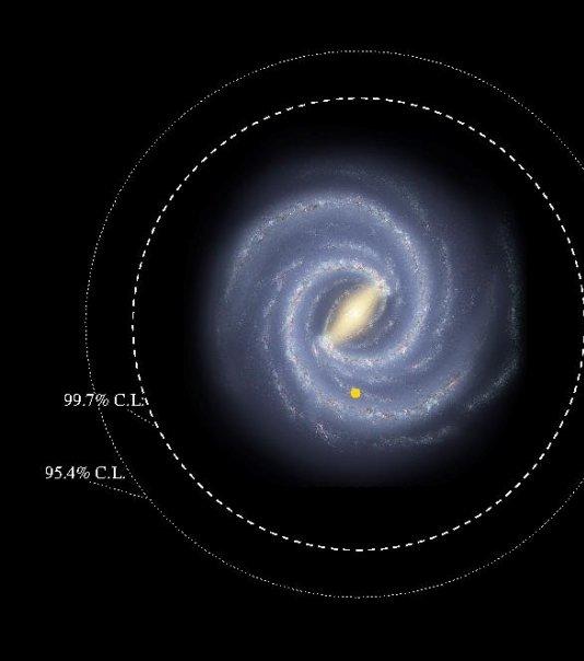 The disc of the Milky Way is bigger than we thought