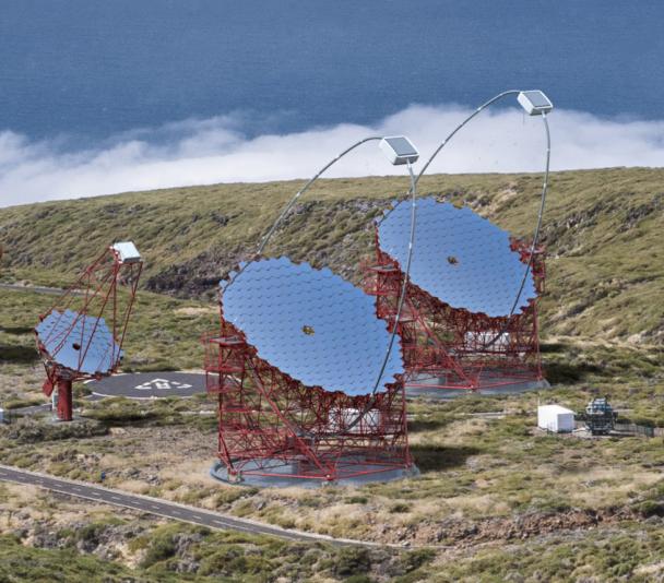 Cherenkov Telescope Array (CTA)