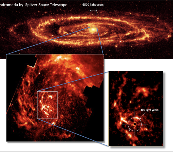 Black hole of Andromeda