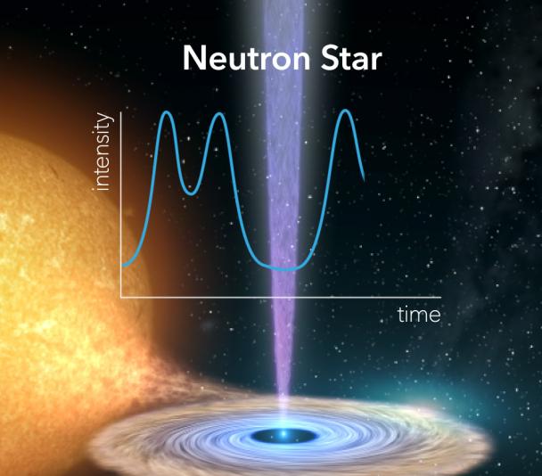 Neutron star