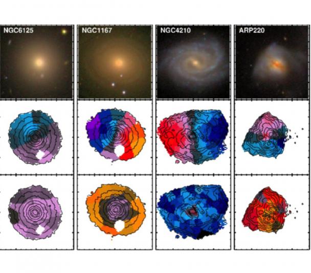 Four galaxies from the CALIFA survey. Four galaxies from the CALIFA survey.