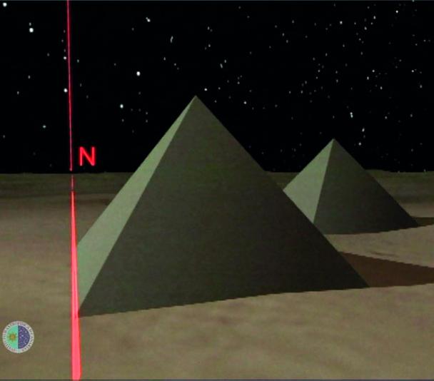 Astronomical orientation of the pyramids
