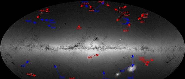 The dance of the small galaxies that surround the Milky Way