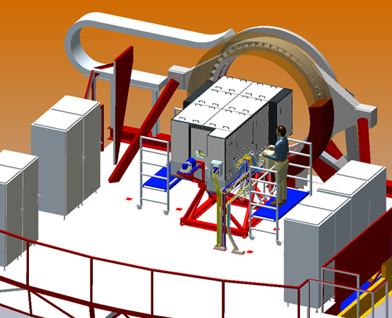 3D view of GTCAO at the Nasmyth platform B