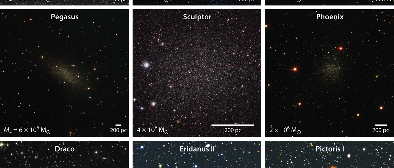 A comparison of dwarf galaxies 