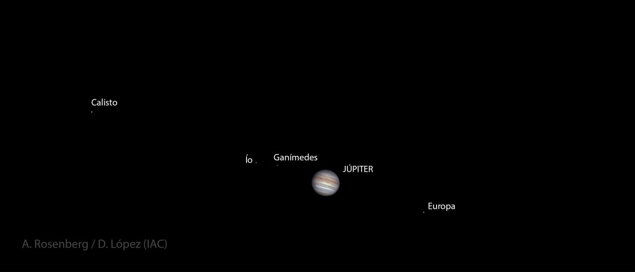 Imagen de la conjunción entre Júpiter y Saturno obtenida el 21 de diciembre tras la puesta de Sol desde el Observatorio del Teide del Instituto de Astrofísica de Canarias (IAC). Crédito: Daniel López y Alfred Rosenberg/IAC