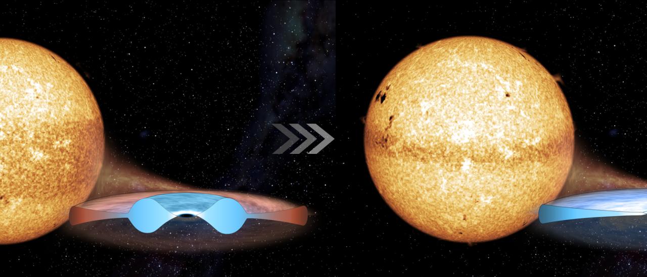 Artist’s impression of MAXI J0637−430 during an eruption