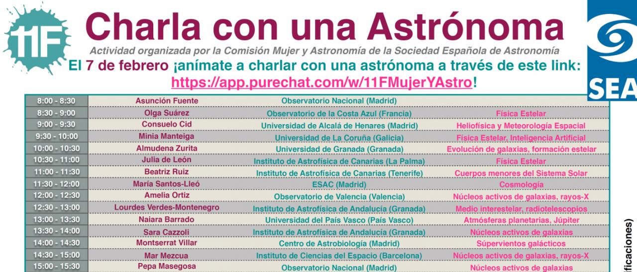 Poster of the activity "Chat with a woman astronomer" organized by the Spanish Astronomy Society.