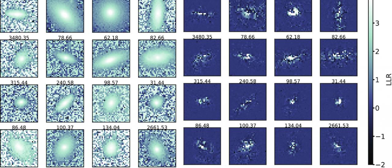 Thumbnails of TNG50 (top left) and SDSS (bottom left) quenched galaxies. The top and bottom right panels show the pixel-wise contributions to the log-likelihood ratio (LLR) for the TNG50 and SDSS galaxies, respectively. See Zanisi et al. (2021) for more details.