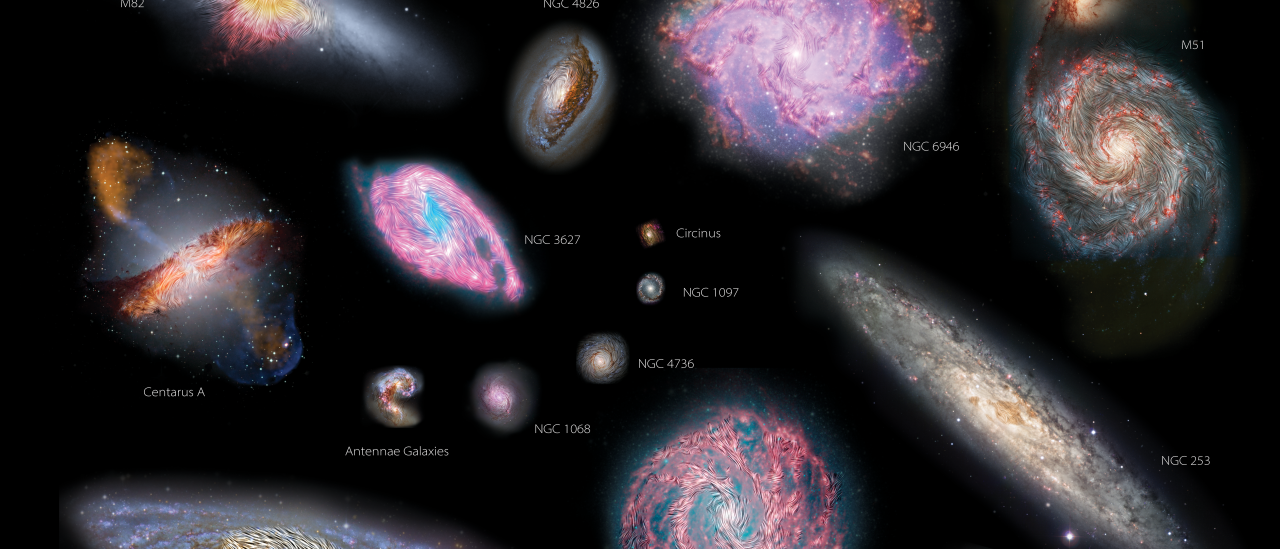 Mosaico de las galaxias