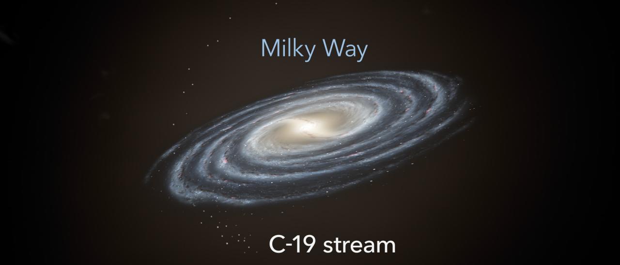 Artist's picture of the remnant of globular cluster C-19 in the Milky Way.