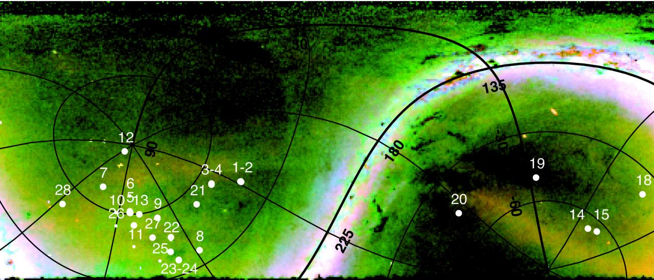 Mapa Pan-STARRS1. Ubicación de nuestros objetivos superpuestos en una representación RGB de la distribución de estrellas del halo de la Vía Láctea. Crédito: Giuseppina Battaglia 