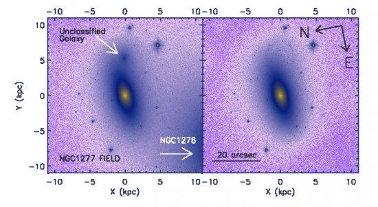 The neighborhood of NGC1277 as seen by the HST F625W filter. The left panel shows the two closest galaxies whose light contaminate  NGC1277.  The right panel shows NGC1277 after the subtraction of the contaminant light.  The results indicates that NGC1277