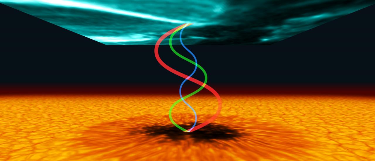 Recreación artística de ondas atrapadas entre la superficie de una mancha solar (imagen inferior obtenida con GREGOR Fabry-Pérot Interferometer) y la región de transición (imagen superior, cortesía de NASA/SDO y el equipo científico de AIA). Crédito: Gabriel Pérez Díaz, SMM (IAC).
