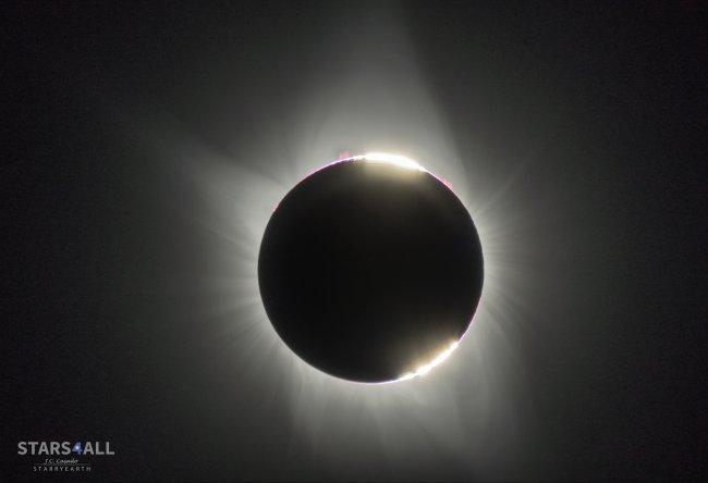 Imágenes del eclipse solar del 21 de agosto de 2017