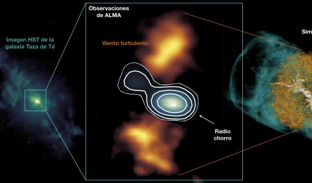 Chorro produce burbujas en la galaxia Taza de Té Chorro produce burbujas en la galaxia Taza de Té
