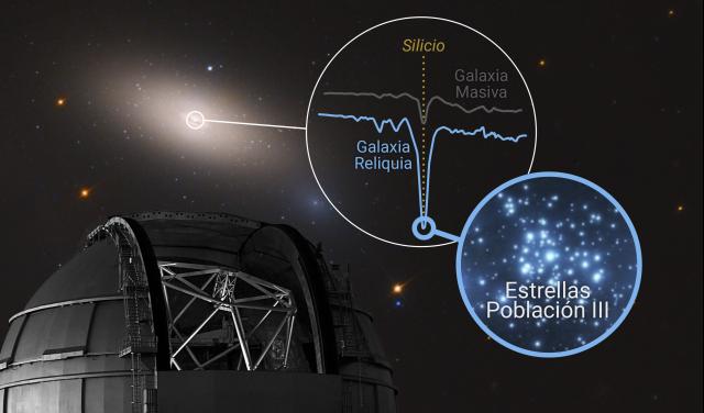 lustración de la "cápsula del tiempo cósmica" NGC 1277