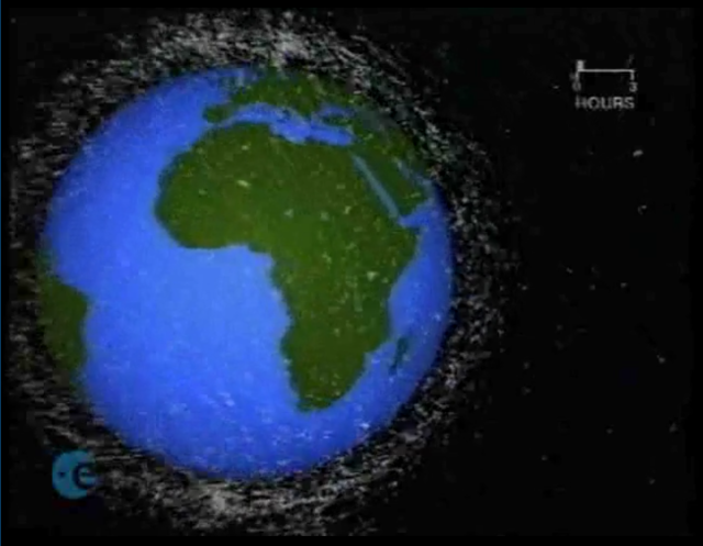 Distribución de la basura espacial alrededor de la Tierra