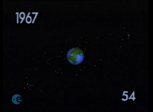 Incremento de la basura espacial alrededor de la Tierra entre 1964 y 1996