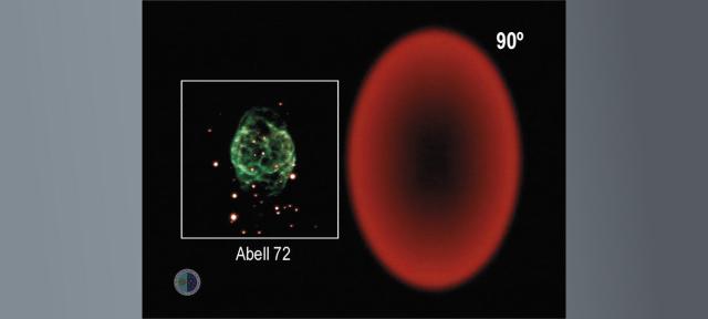 Nebulosas planetarias elípticas según el ángulo de visión