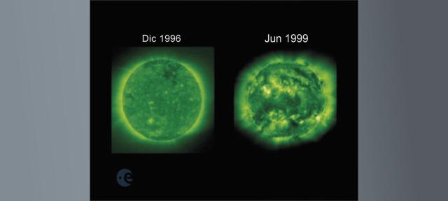 Solar corona activity