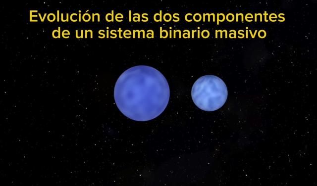 Sistema binario masivo