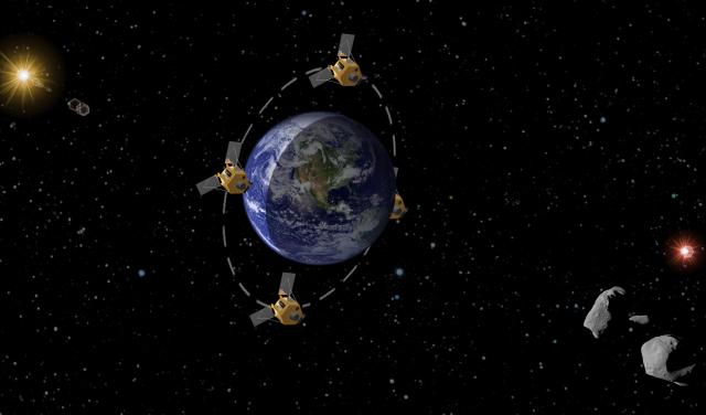 Recreación artística de la órbita del telescopio espacial IACSAT-1