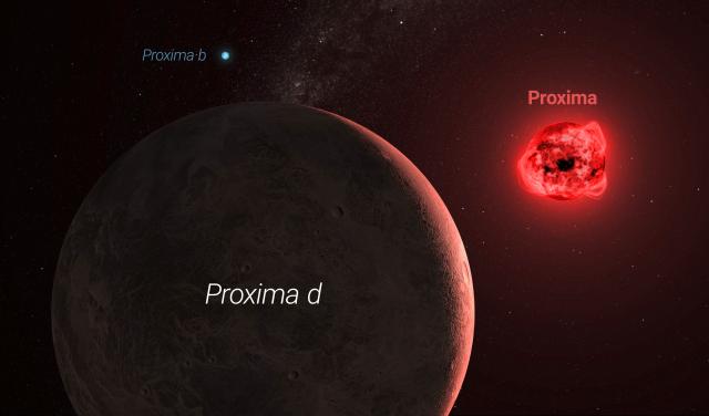 Recreación artística del sistema planetario Proxima Centauri, con los planetas Proxima b y Proxima d, este último recién confirmado con NIRPS