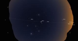 Simulación de la alineación planetaria en la que se muestra los planetas (de un tamaño 300 veces mayor) tras la puesta de Sol del 28 de febrero de 2025