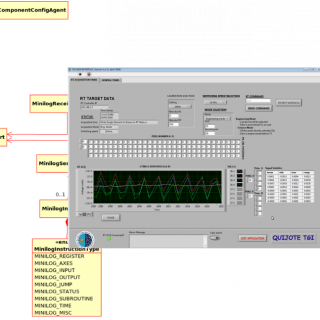 Collage of three images of user interfaces and design of computer applications for the control of instrumentation Collage of three images of user interfaces and design of computer applications for the control of instrumentation