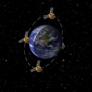 Recreación artística de la órbita del telescopio espacial IACSAT Astro-1 Recreación artística de la órbita del telescopio espacial IACSAT Astro-1