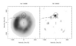 Map of He and N velocities. Whilst nothing is revealed by He, it was analysis of N emissions that led to the detection of companion star X 1822-371. 