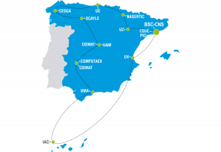 Diagram of the Spanish Supercomputing Network showing an Spain map with the different nodes connected by dot lines